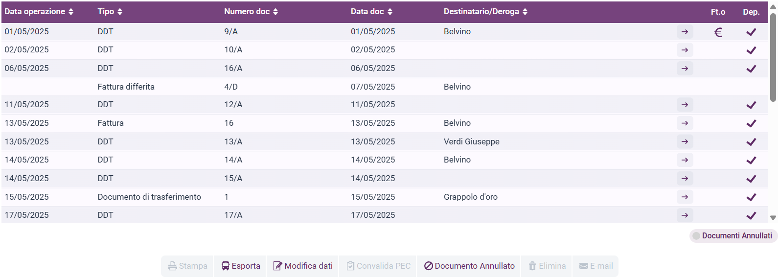 ../_images/doc-vendita-tabella.png